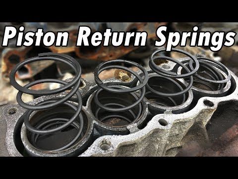 what are piston return springs