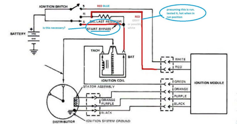 How to Bypass Ford Ignition Module: A Comprehensive Guide - Road Momentum