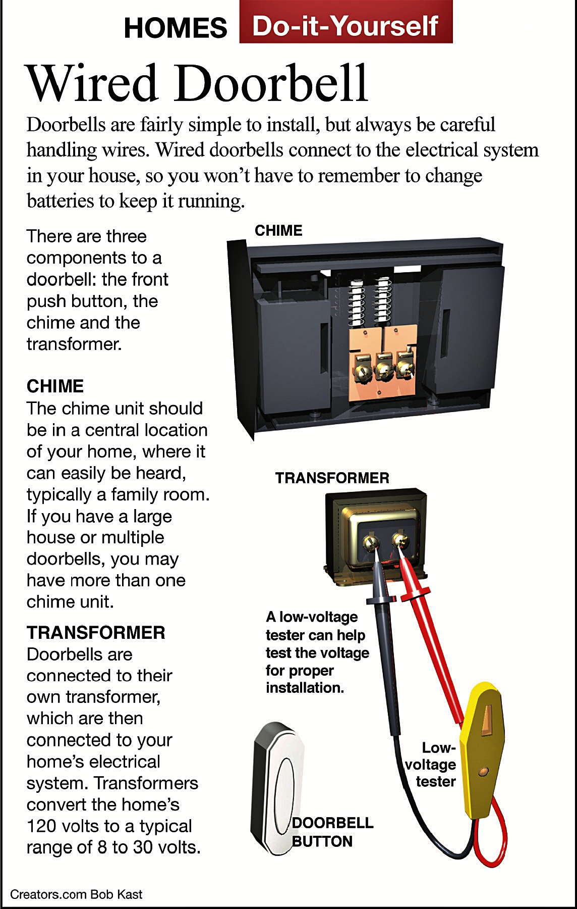 How to Turn off Ford Door Chime