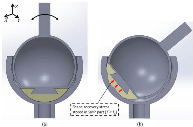 Signs of Worn Ball Joints