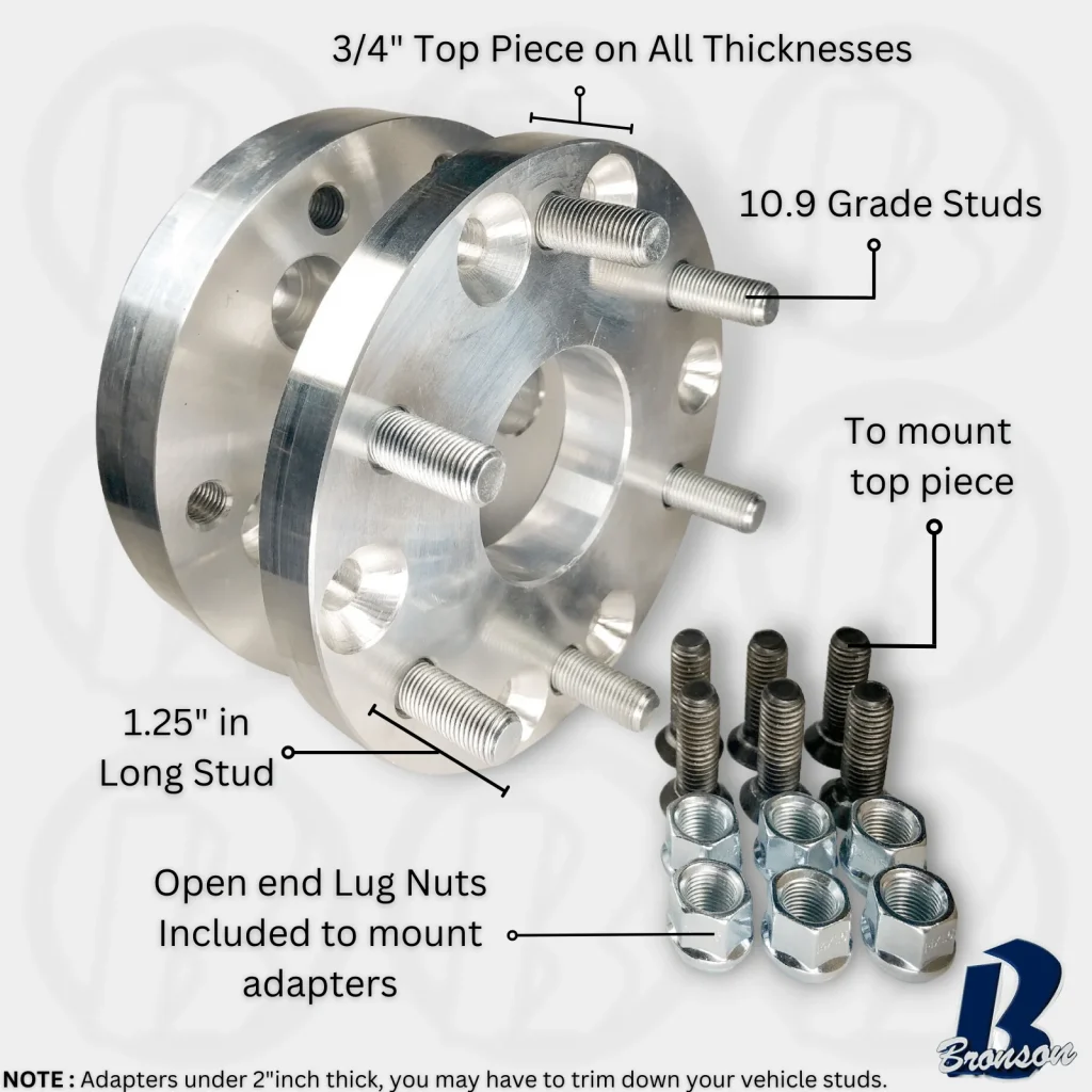 How to Measure Your F-150 Bolt Pattern at Home