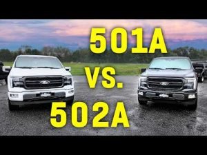 What Is Included In Ford 502A Package: Ultimate Package Breakdown ...