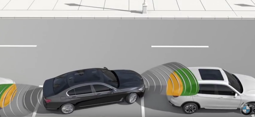 Explore The Bmw Parking Assistance Package Benefits 6 Future of Parking Assistance Technology in BMW