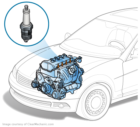 Bmw Spark Plug Replacement Cost 1 Bmw Spark Plug Replacement Cost