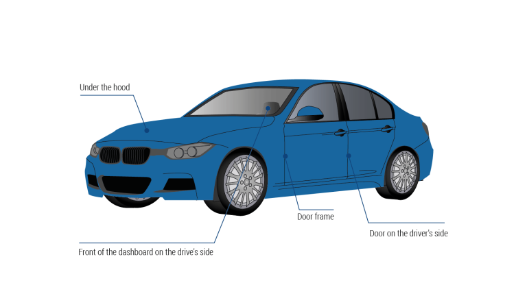 BMW VIN Decoder 12 BMW VIN Decoder