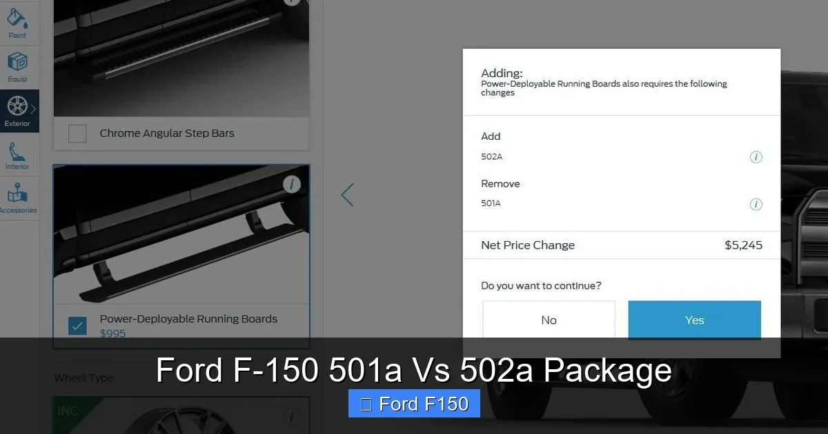 Ford F-150 501a Vs 502a Package: Find The Difference! 3 Ford F-150 501a Vs 502a Package