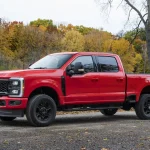 how much is a ford f250