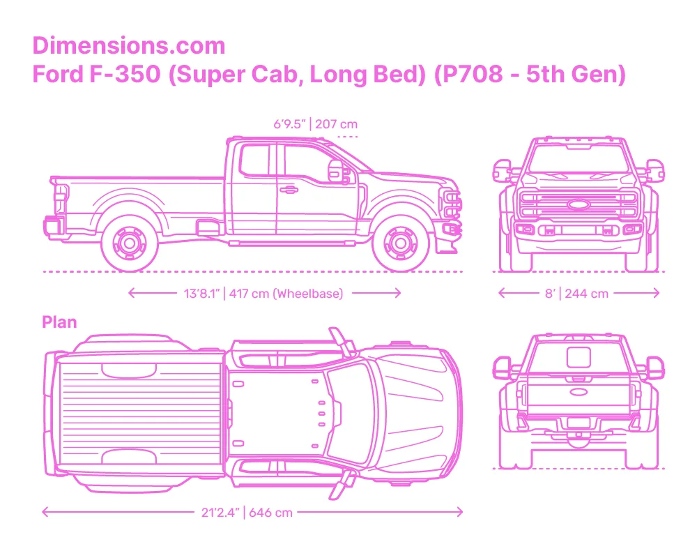 How Wide Is a Ford F250 2 how wide is a ford f250